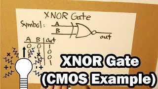 XNOR Gate CMOS Example [upl. by Granville]