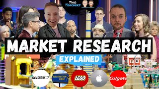 Market Research  The Purpose of Market Research Explained  Lego Gymshark amp Apple Examples [upl. by Jonas]