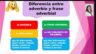 FRASES ADVERBIALES [upl. by Ametaf]