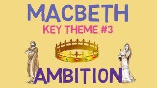 Ambition in Macbeth Key Quotes amp Analysis [upl. by Amitie556]