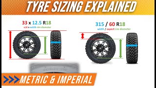 Imperial and Metric Tyre Sizes  Explained [upl. by Lanita]