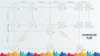 Foundation Plan  How to Draw a Foundation Plan  Step by Step  explained by Rohan Dasgupta [upl. by Sigismundo]