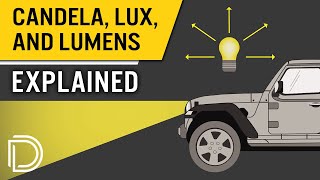 Lumens Lux and Candela EXPLAINED  Diode Dynamics [upl. by Goldsmith]