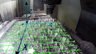 CNC Machining  3 4 amp 5th Axis Explained [upl. by Reinnej]