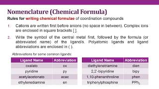 Nomenclature of Inorganic Complexes [upl. by Hestia]