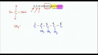 234 trimethylpentane structure [upl. by Aillicec]