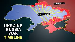 Why Russia Invades Ukraine ukraine russia [upl. by Kinsman734]