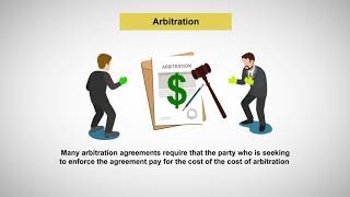 Alternative Dispute Resolution Arbitration [upl. by Sylvanus]