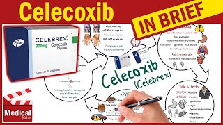 Celecoxib  Celebrex  What is Celecoxib Used For Dosage Side Effects amp Precautions [upl. by Amej]