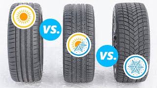 Michelin Pilot Sport 4S vs Michelin Pilot Sport All Season 4 vs Michelin XIce Snow [upl. by Hairabez436]