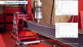 I Beam  Lateral Torsional Buckling Test [upl. by Weissberg]