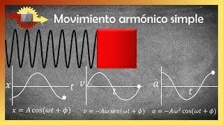 Física  Movimiento armónico simple [upl. by Anileba]