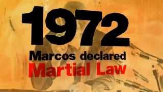 Untold story of Martial Law Aquino  Marcos [upl. by Otilia]