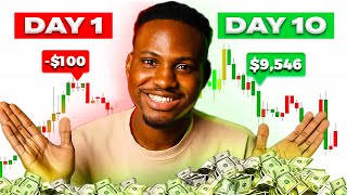 How to Start Forex Trading For Beginners 2021 SIMPLIFIED [upl. by Cirderf804]