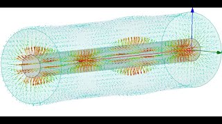 Electromagnetic Mode Theory Part2 Mode propagation in coaxial cable [upl. by Cherlyn]