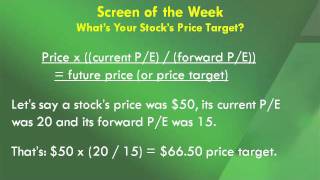 Whats Your Stocks Price Target [upl. by Sukramal]