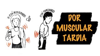 Como Aliviar Dores Musculares PósTreino  DMT Explicada  Autoridade Fitness [upl. by Pattani66]