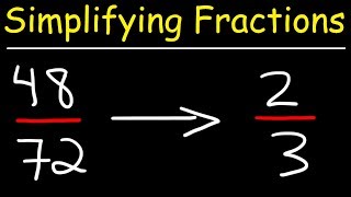 Simplifying Fractions [upl. by Roshan8]