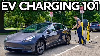 Beginners Guide to EV Charging [upl. by Aurie583]