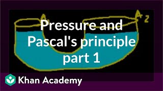 Pressure and Pascals principle part 1  Fluids  Physics  Khan Academy [upl. by Chapell627]