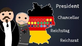 How Did the Weimar Government Work [upl. by Araid]