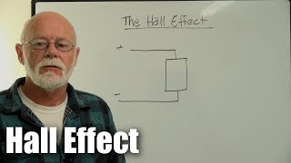 Monty Hall Problem best explanation  Numberphile [upl. by Aubine]