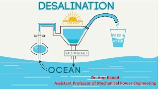 MultiStage Flash Desalination MSF [upl. by Lawry]