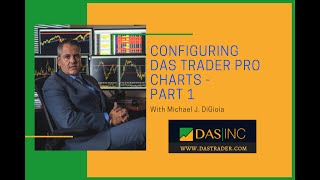 Configuring DAS Trader Pro Charts  Part 1 [upl. by Ernald544]