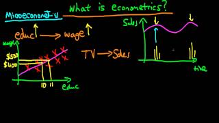 What is econometrics [upl. by Adnahsal]