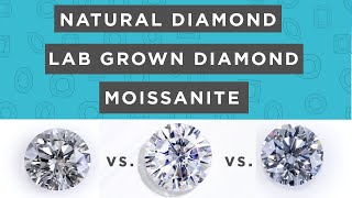 Moissanite v Natural Diamond v Lab Grown Diamond Comparing the difference in 2020 [upl. by Akahs]