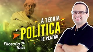 Platão  Política  Prof Anderson [upl. by Nelon37]