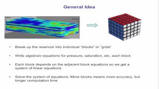 Introduction to Reservoir Simulation [upl. by Dixon]