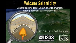 Volcano seismicity at longdormant stratovolcanoes [upl. by Huberto564]