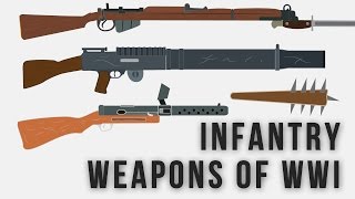 Infantry Weapons of WWI [upl. by Irec]