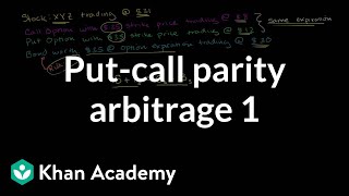 Putcall parity arbitrage I  Finance amp Capital Markets  Khan Academy [upl. by Nhaj]