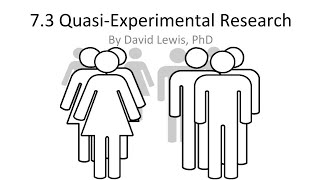 73 QuasiExperimental Research [upl. by Pompei]