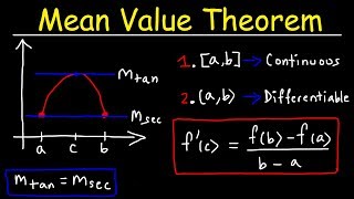 Mean Value Theorem [upl. by Kristoforo]