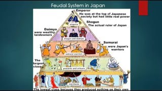 2Year 8 History The Feudal System in Japan [upl. by Yaffit863]