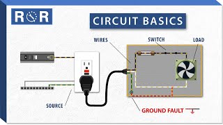 Appliance Circuit Basics  Repair and Replace [upl. by Leisha810]