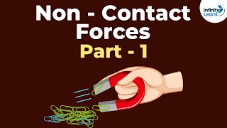 What are NONCONTACT Forces  Part 1  Physics  Dont Memorise [upl. by Bigler]