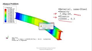 Abaqus Standard Fundamentals and Modal analysis [upl. by Atiuqad]