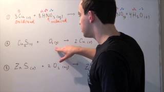 Redox Reaction Examples [upl. by Blader]