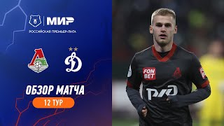 Highlights Lokomotiv vs Dynamo  RPL 202324 [upl. by Akemahs]