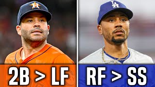 10 MLB Players Changing Positions This Season [upl. by Atinod]