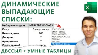 Динамические выпадающие списки ДВССЫЛ и Умные Таблицы  Функции Excel 7 [upl. by Renwick]