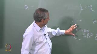 Mod01 Lec02 Introduction to EPR spectroscopy [upl. by Ayikur]