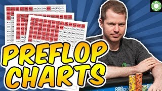 Fix Your Preflop LEAKS with These CHARTS [upl. by Say209]