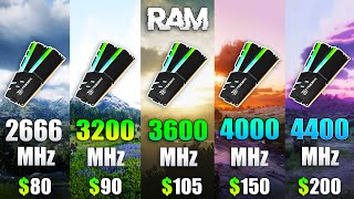 What is the Optimal RAM Speed for Gaming [upl. by Odarnoc484]