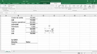 GRADO DE APALANCAMIENTO OPERATIVO Y FINANCIERO PARTE I [upl. by Otanod757]