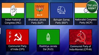 CBSE 10 Civics  Political Parties  3  National And Regional Parties [upl. by Hsemar]